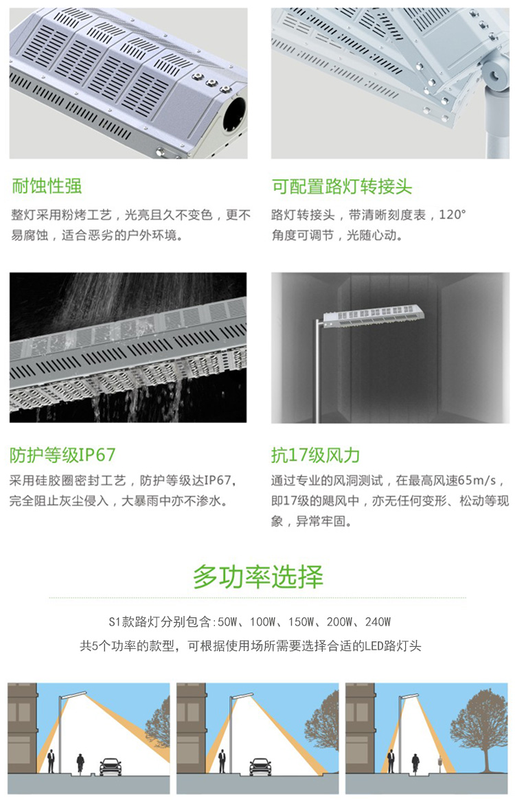 蓝锐LED系列产品之S1款调光智能LED路灯(图7)